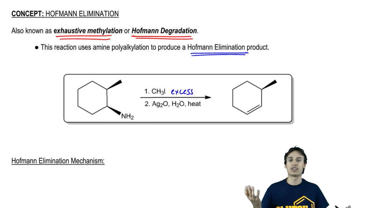Hofmann Elimination General Reaction