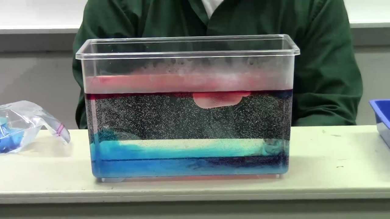 Warm Air Rises - Cold Water Sinks, Warm Water Rises