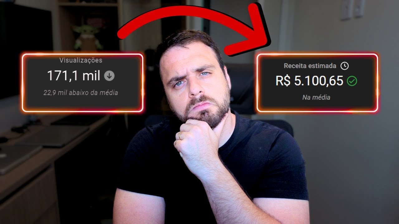 Como Eu fiz R$ 5.000 com meu canal sem precisar VIRALIZAR