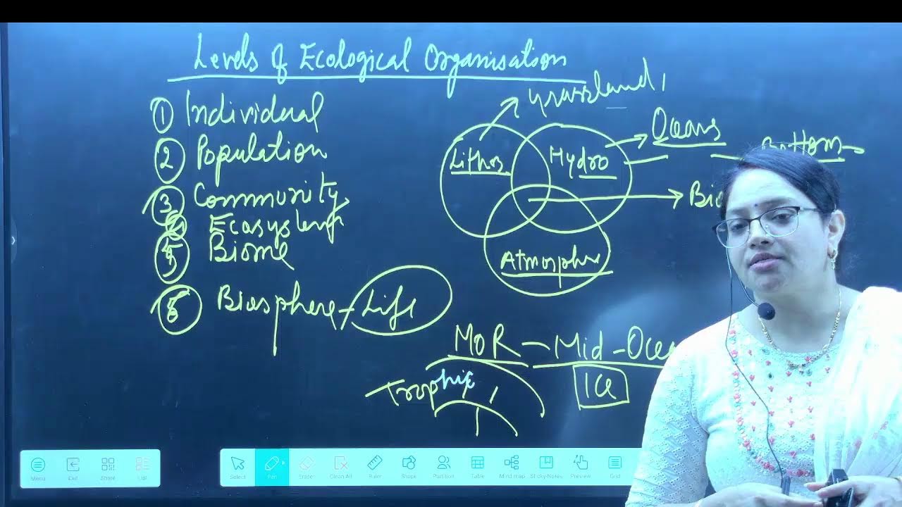UPSC CRASH COURSE Environment Lecture 1