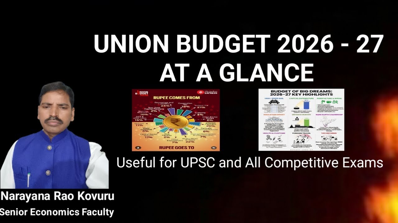 UNION BUDGET 2026-27 AT A GLANCE 
