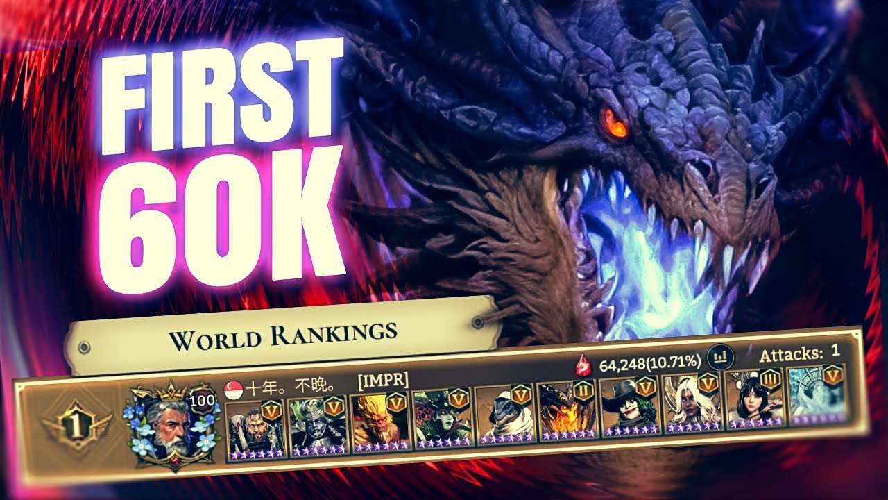 How Abyss Was Beaten In The FIRST WEEK!!! Breakdown + 65k Auto! | Watcher of Realms
