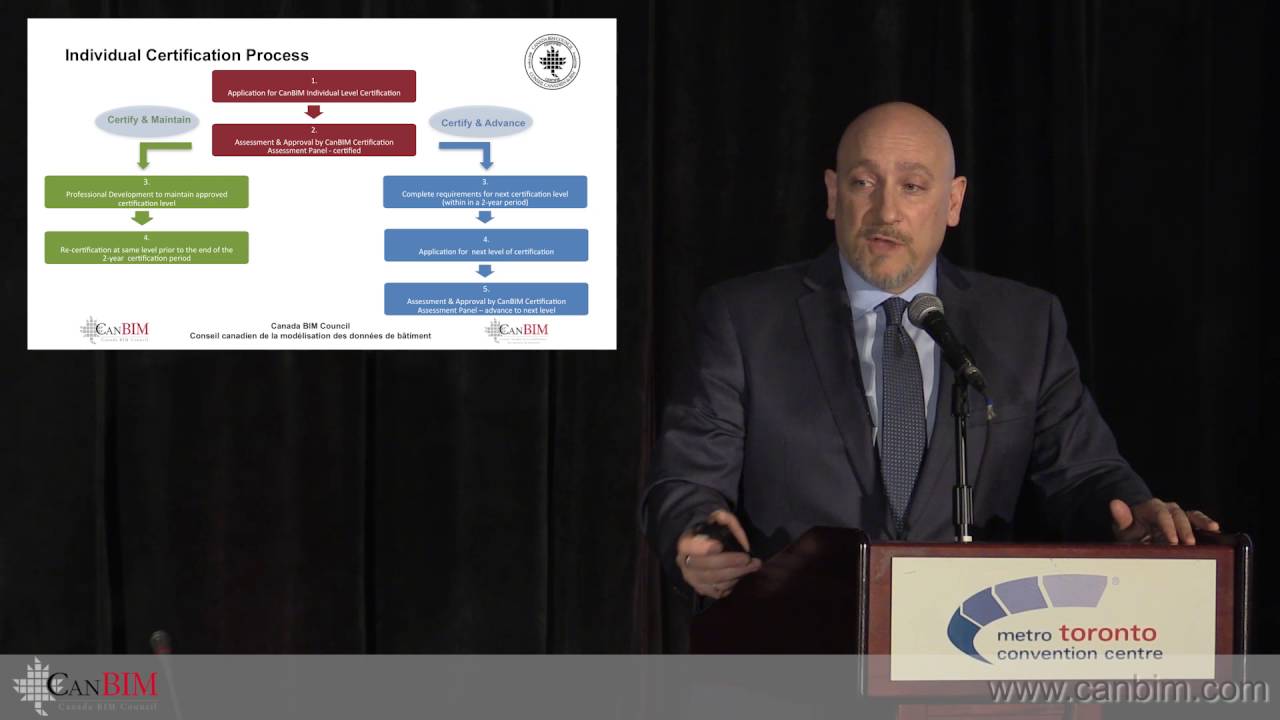 CanBIM Certification Update & Ceremony - Toronto 2015