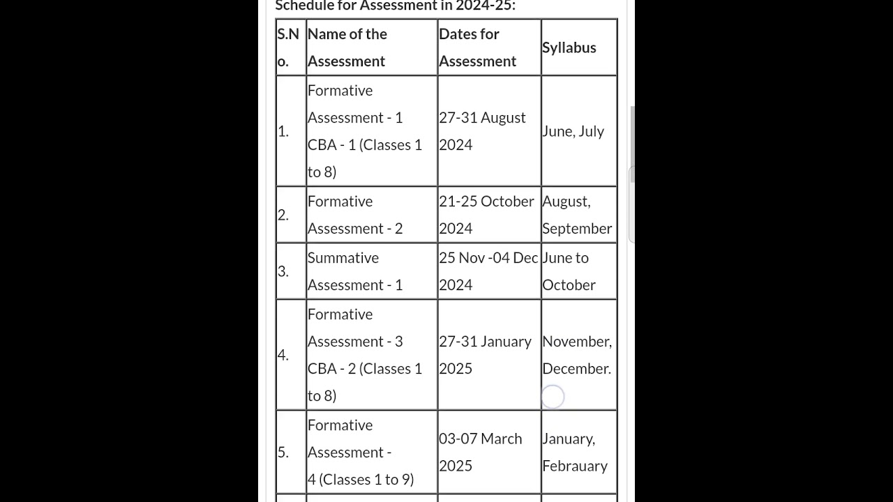AP school academic calendar 2024 - 25 schedule  for assessment in 2024-25