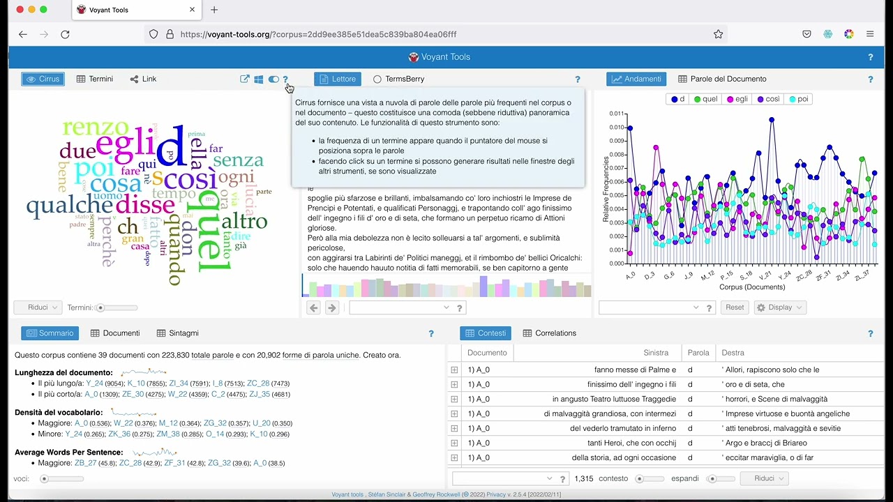 Primi passi su Voyant