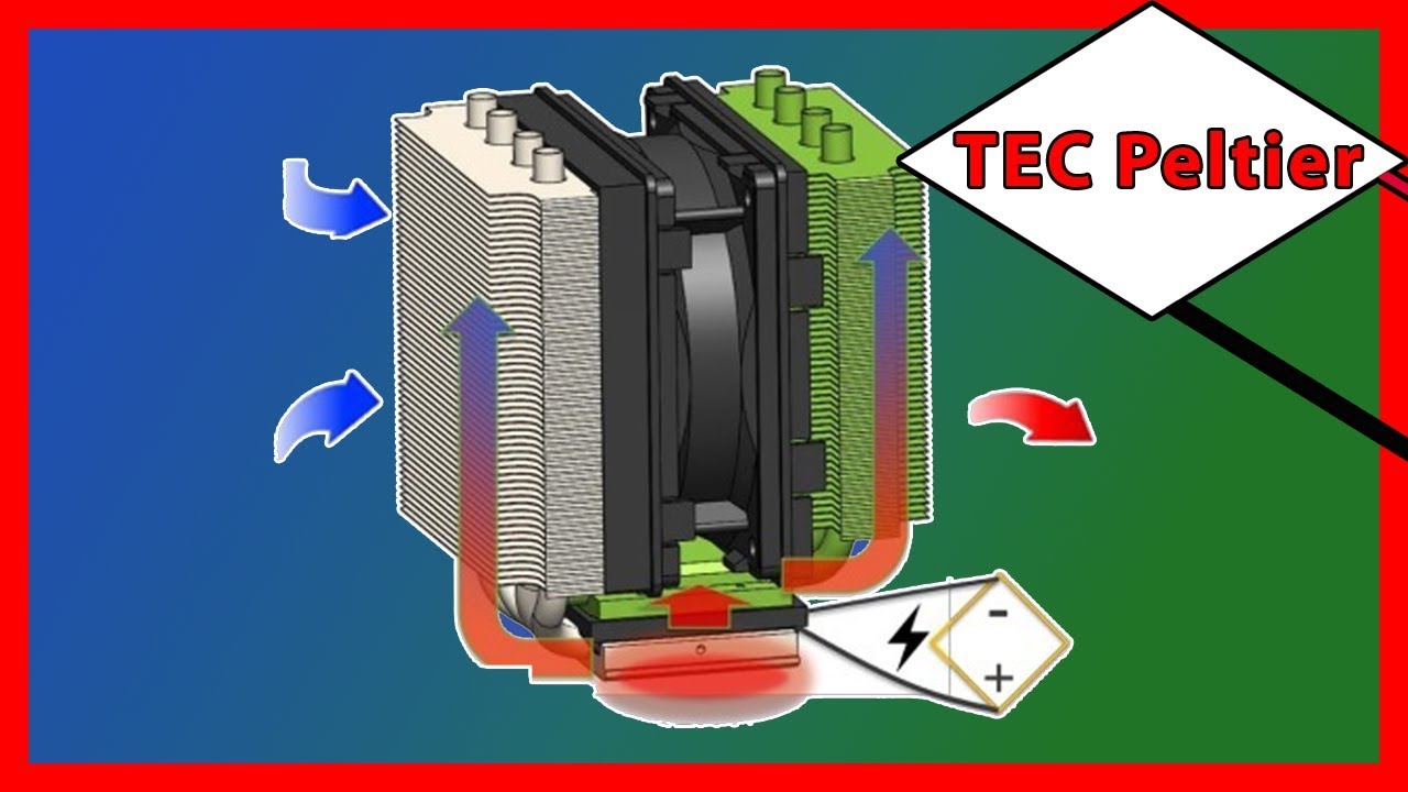 🎓 Understanding Peltiers: Hybrid Coolers. Episode 7