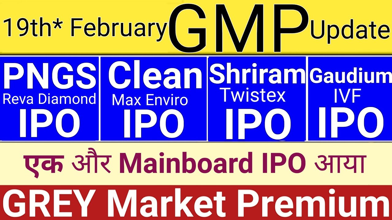 Clean Max Enviro IPO | PNGS Reva IPO | Shriram Twistex IPO | Gaudium IVF IPO | Stock Market Tak