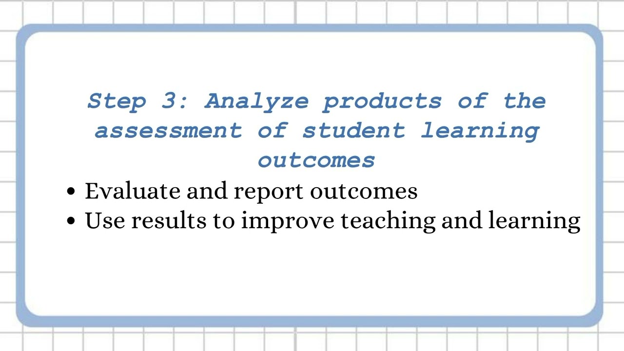 Assessment Development Cycle 