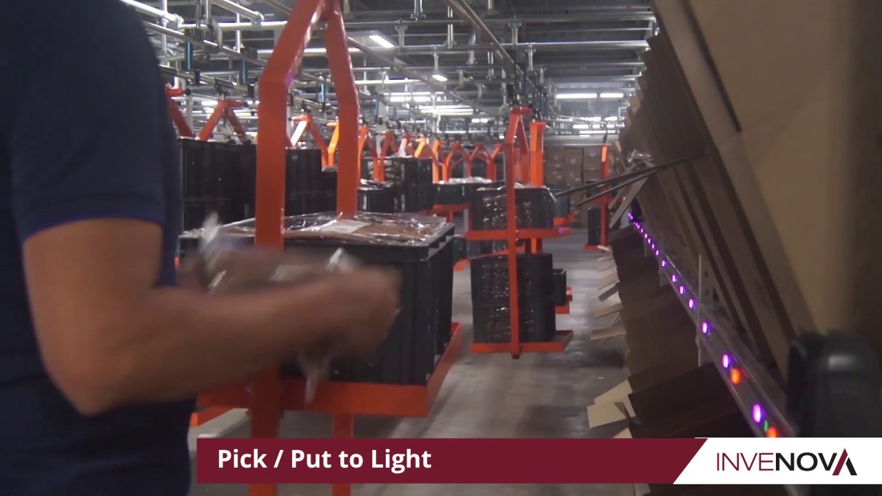 Invenova | Pick / Put to Light