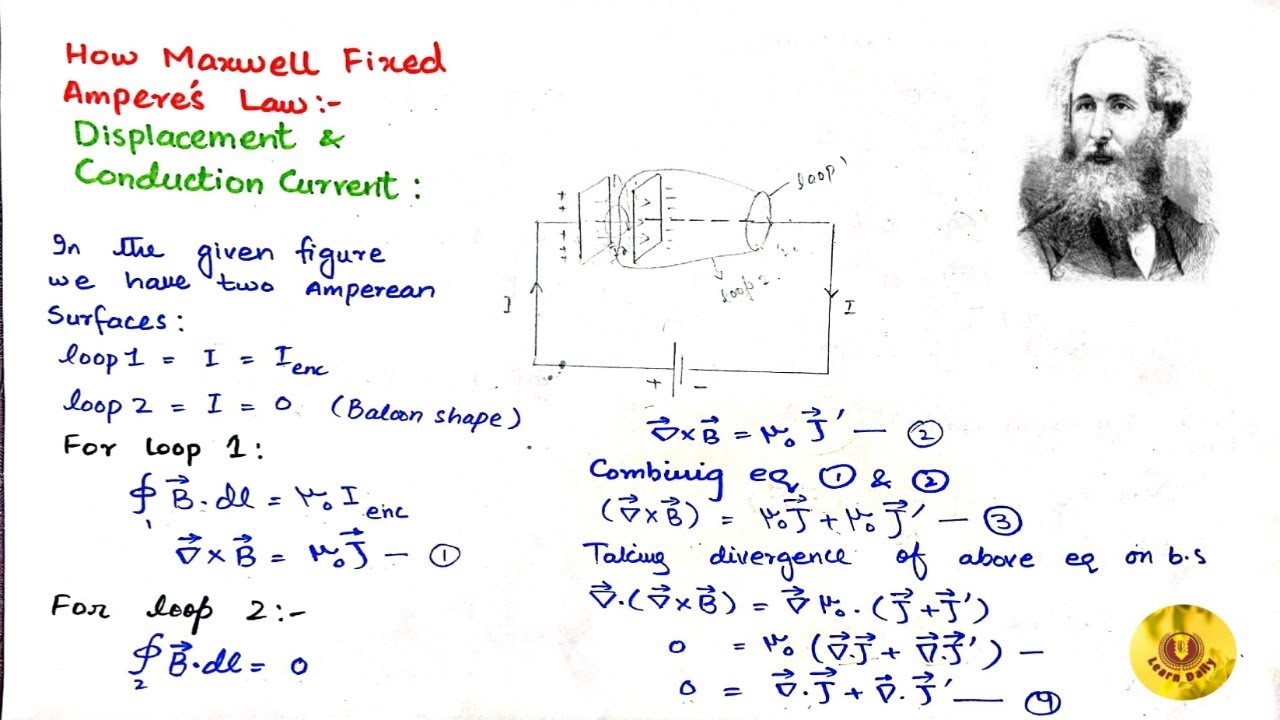 How Maxwell fixed Amperes Law. lec.7