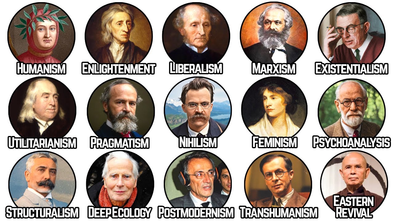 Каждая философия, изменившая современный мир — объяснение