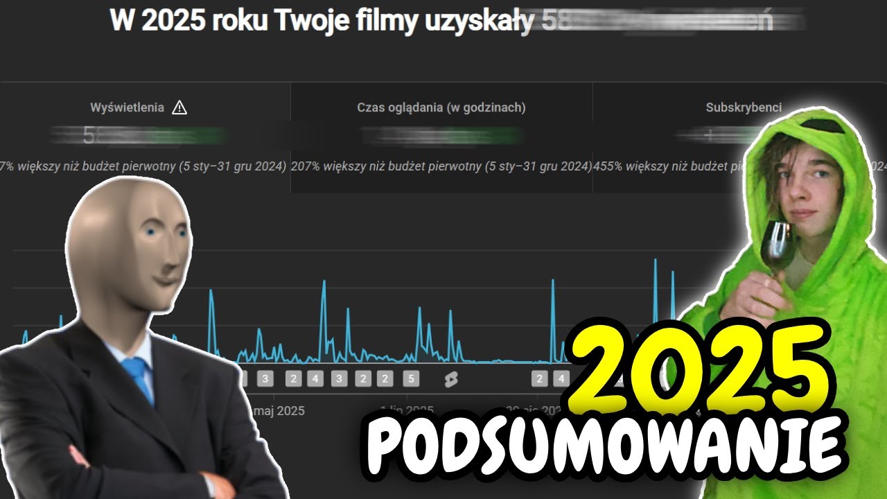 PODSUMOWANIE 2025 na YouTube  (The Isle, Nowy Rok)