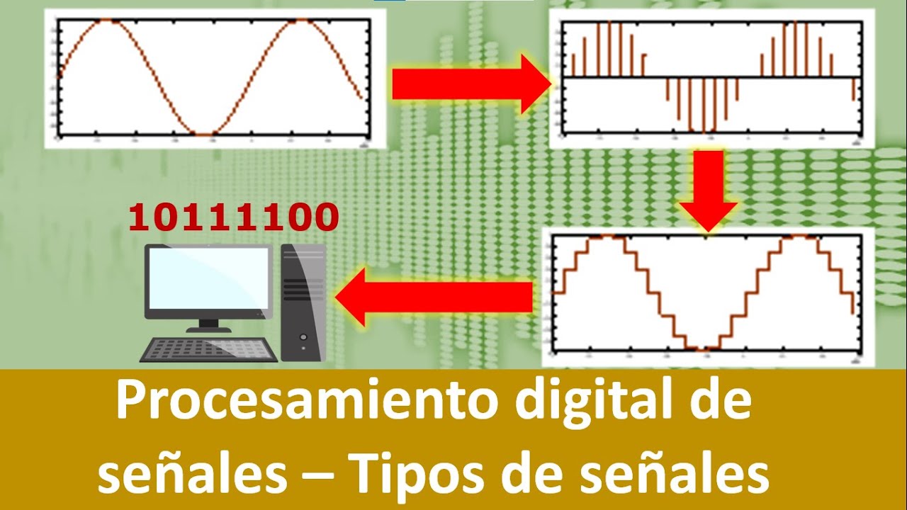 ✅ Procesamiento digital de señales en 5 minutos - Señal analógica, discreta, cuantizada y digital