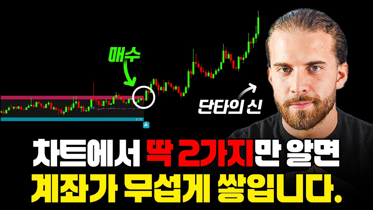 지지&nbsp;저항선으로&nbsp;누구나&nbsp;수익을&nbsp;낼&nbsp;수&nbsp;있는&nbsp;단타&nbsp;매매법