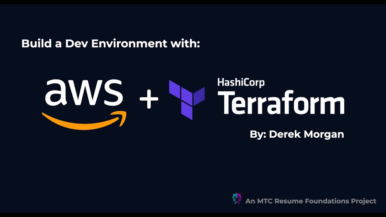 AWS Security Groups with Terraform