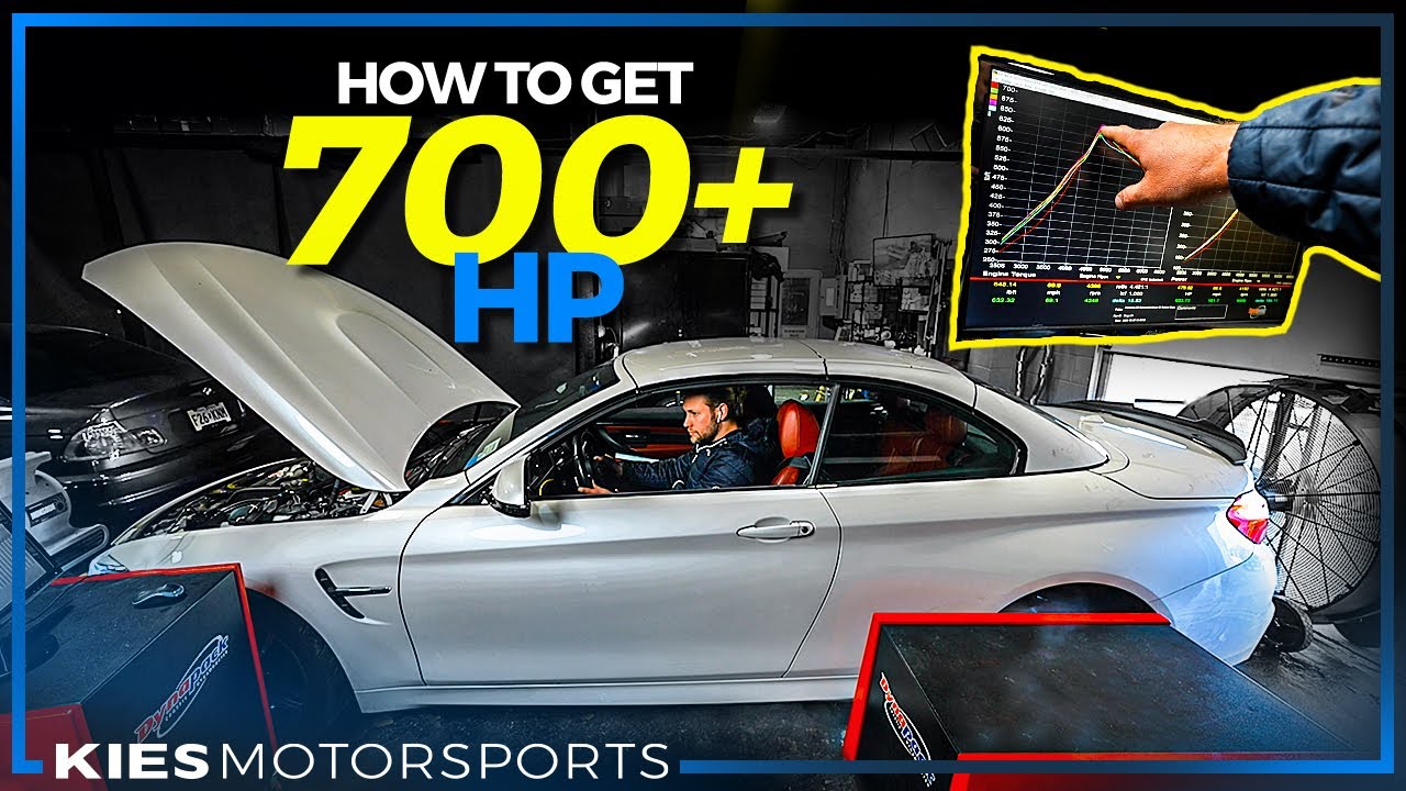 HOW TO BUILD a 700+ HP S55 M2c, M3 or M4!