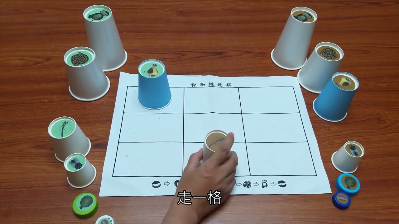 【看繪本玩桌遊】自製桌遊─食物鏈連棋 玩法教學影片[字幕版]