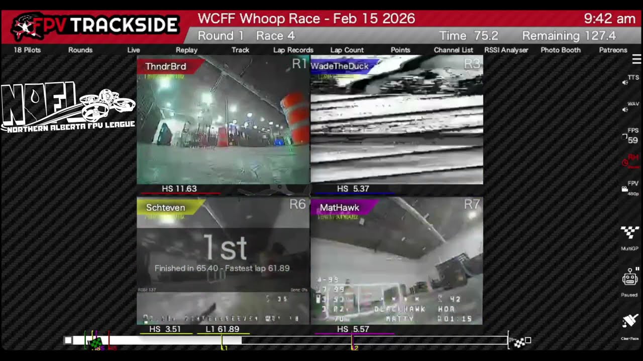 Race Recap - NAFL Whoop Race Feb 15 2026 (WCFF)