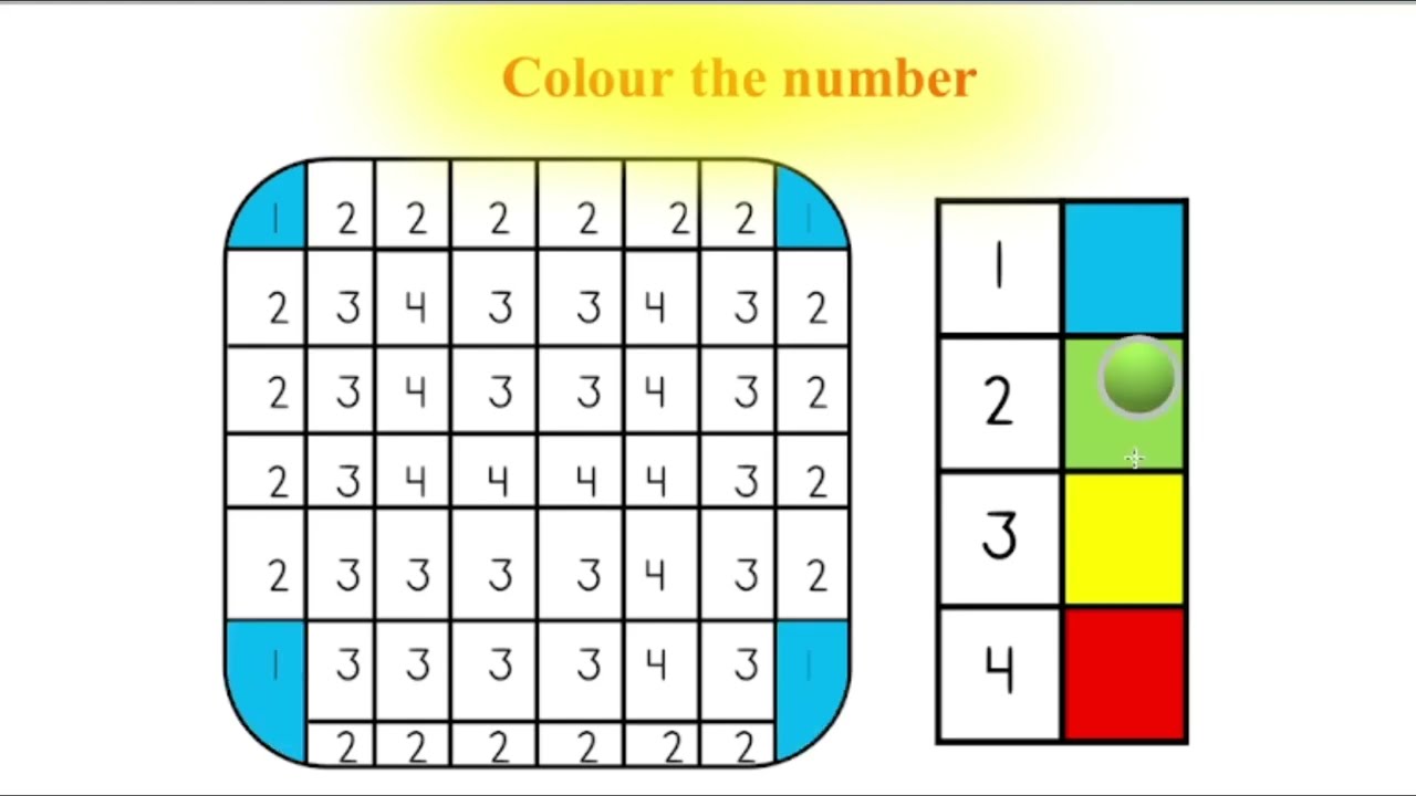 Guess the number || VMS Step By Step