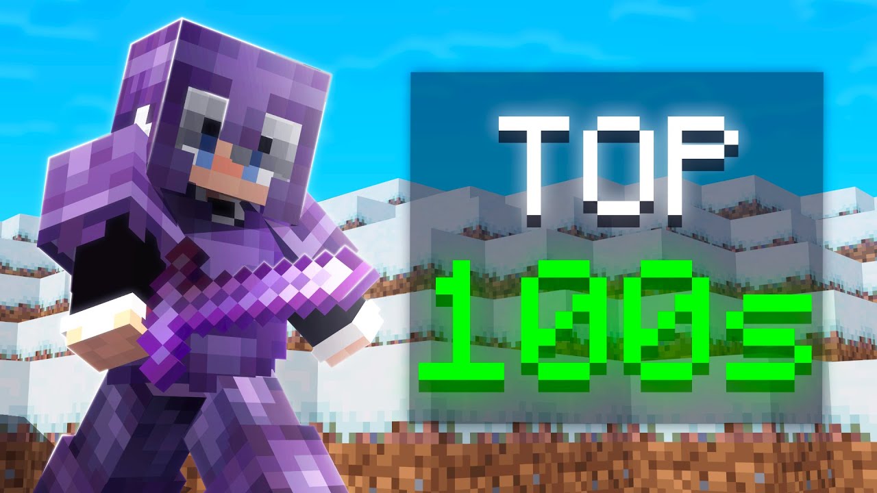 Top 100 Worldwide... | Montage
