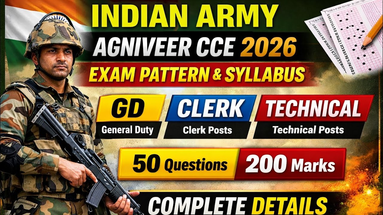 Indian Army Agniveer CCE Exam Pattern & Syllabus 2026 | GD, Clerk, Technical Full Details