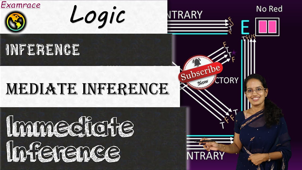 Mediate & Immediate Inference in Logic & Propositions | Logic | Syllogism & Square of Opposition