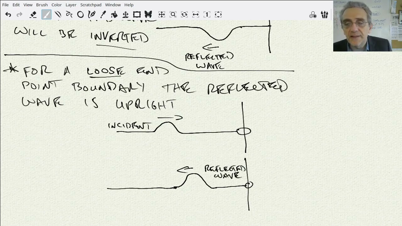 Physics 11 Lesson 44: Wave properties