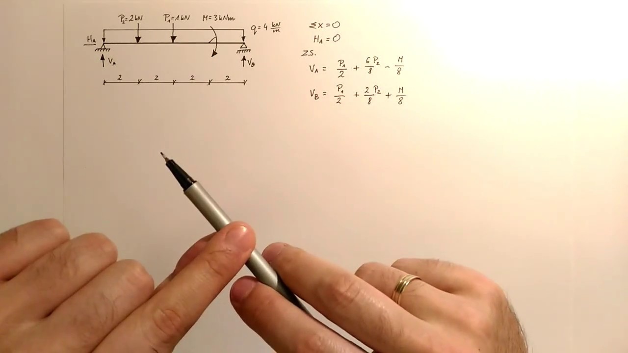 Mechanika Og&oacute;lna - Belka prosta 05