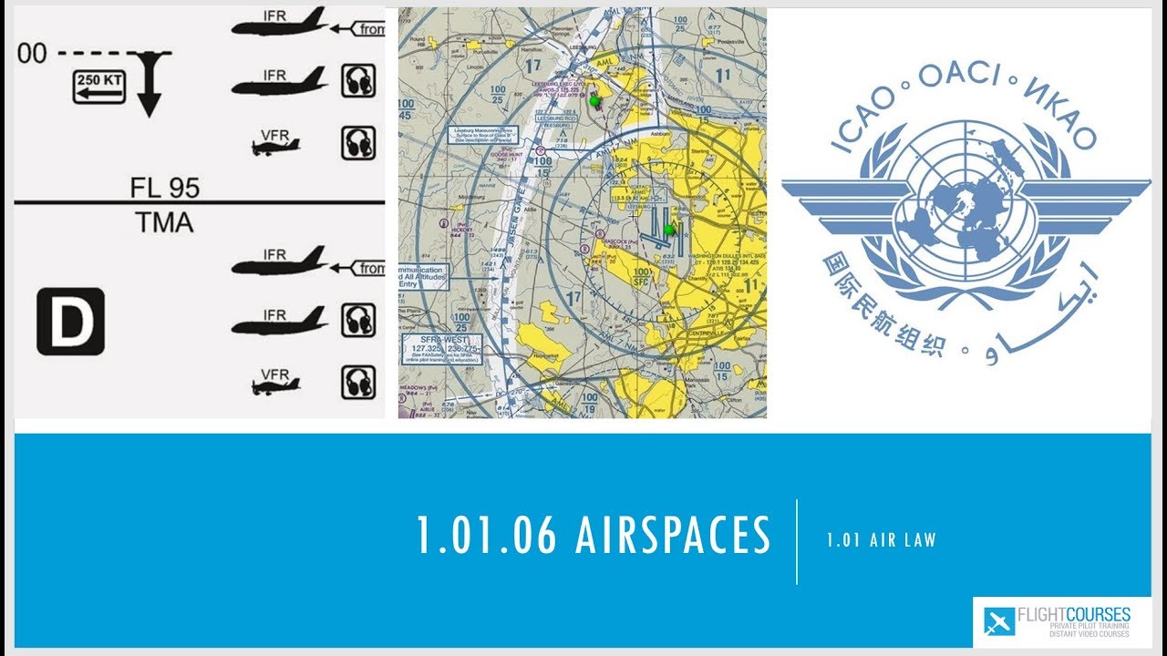 1.01 Airlaw. Part 06  - Airspace classification