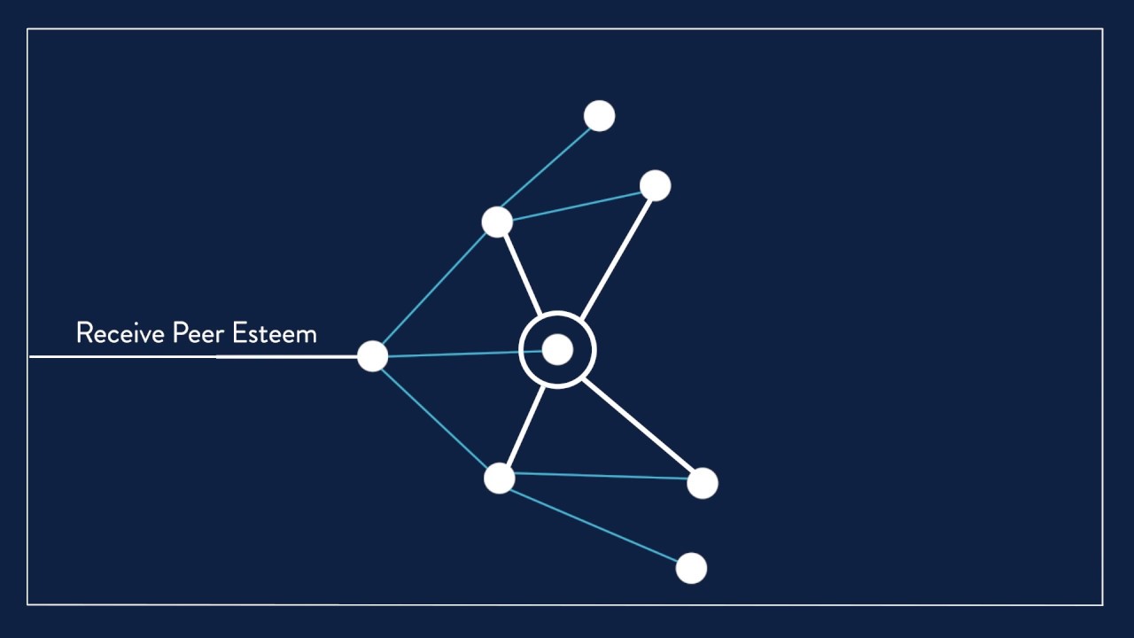 Expanding social networks - MOOC: From poverty to prosperity: Understanding economic development