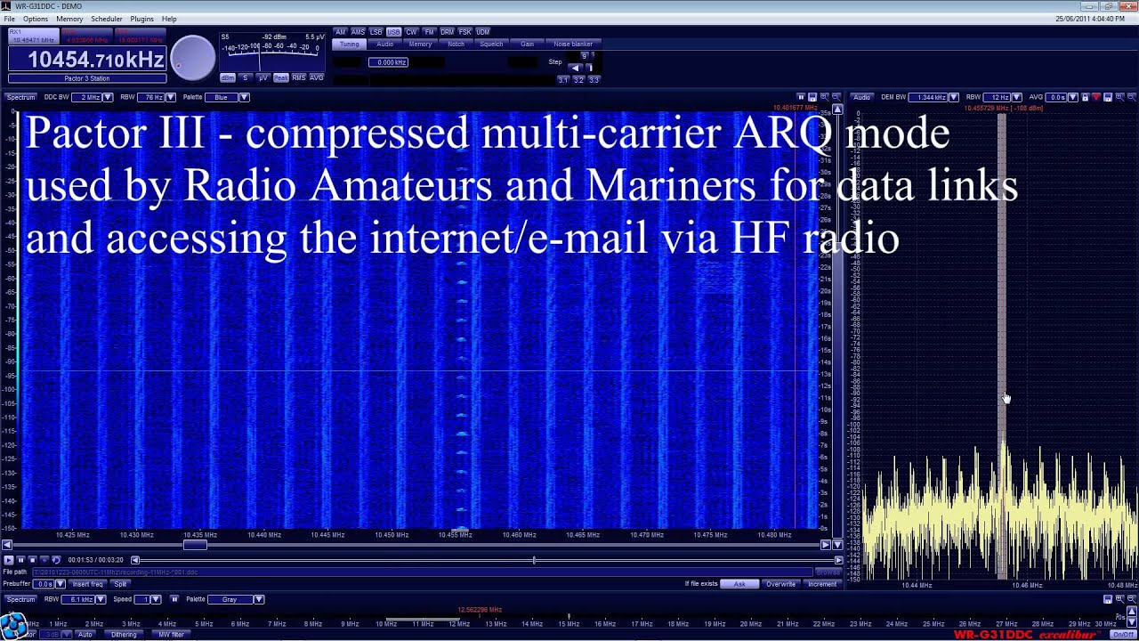 Sounds of HF Radio - Digital Modes and other Unusual Sounds