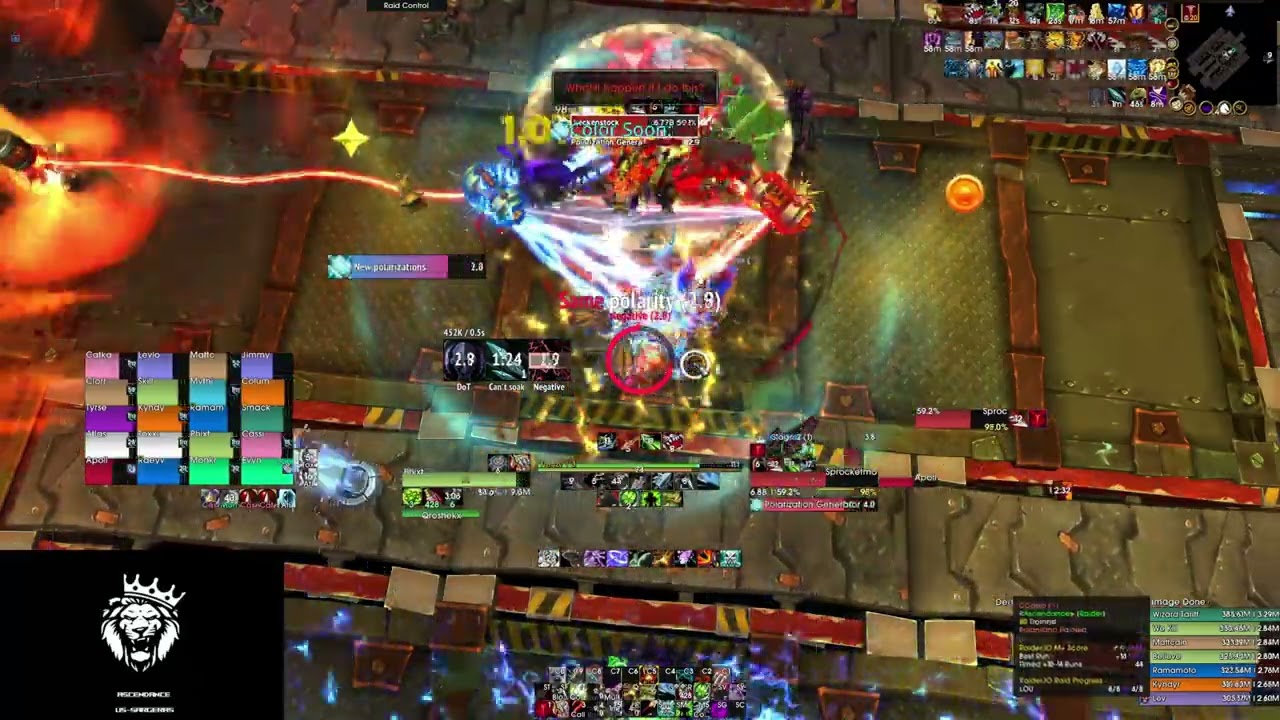 Mythic Sprocketmonger - BM Hunter POV