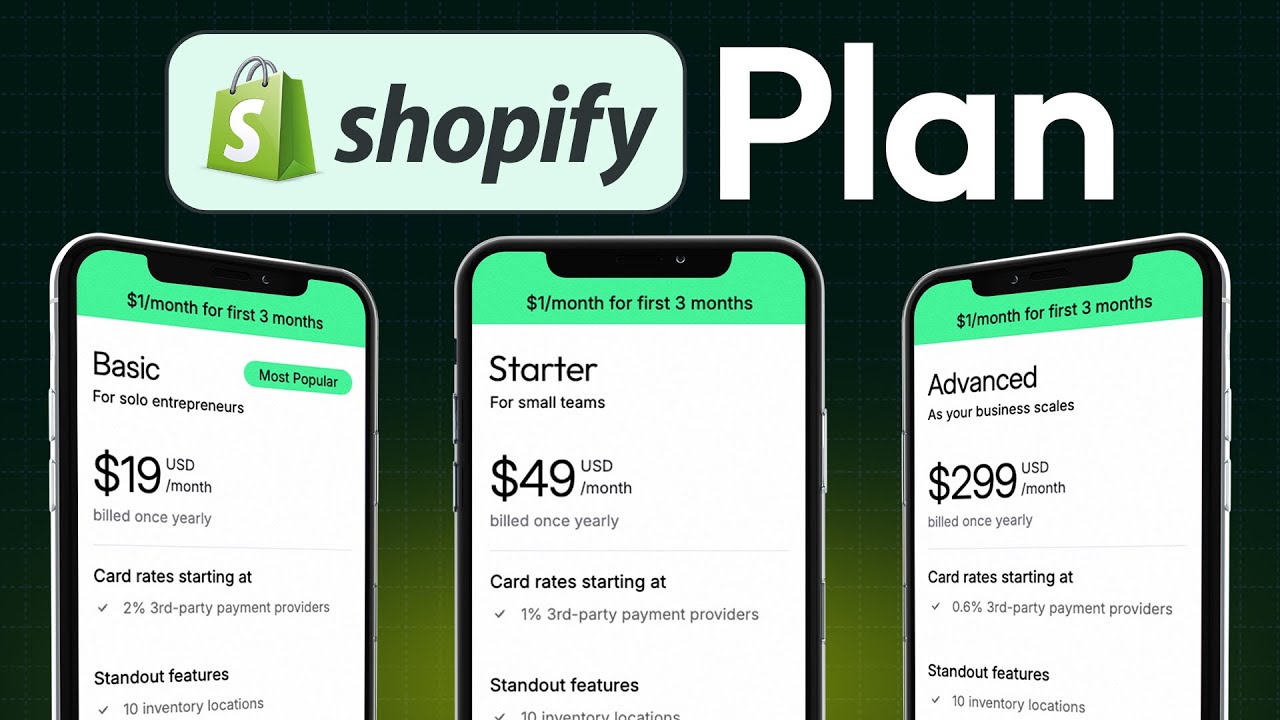 Shopify Plans: Which Shopify Plan is Best? - Full Comparison