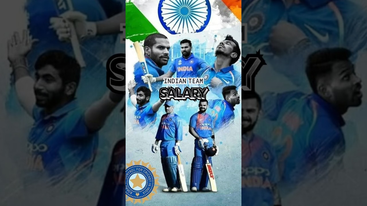 💰 Salary of Indian Cricket Team Players 2025 | BCCI Central Contracts