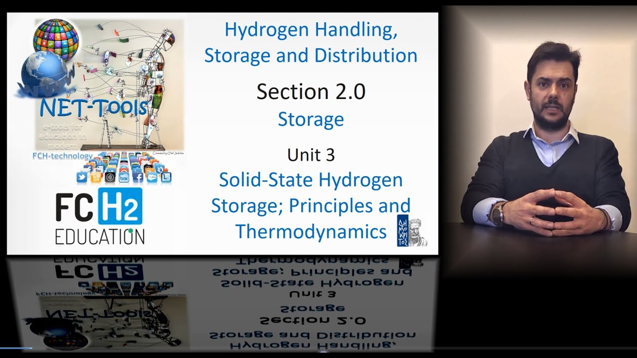 2.3 Solid State Hydrogen Storage; Principles and Thermodynamics