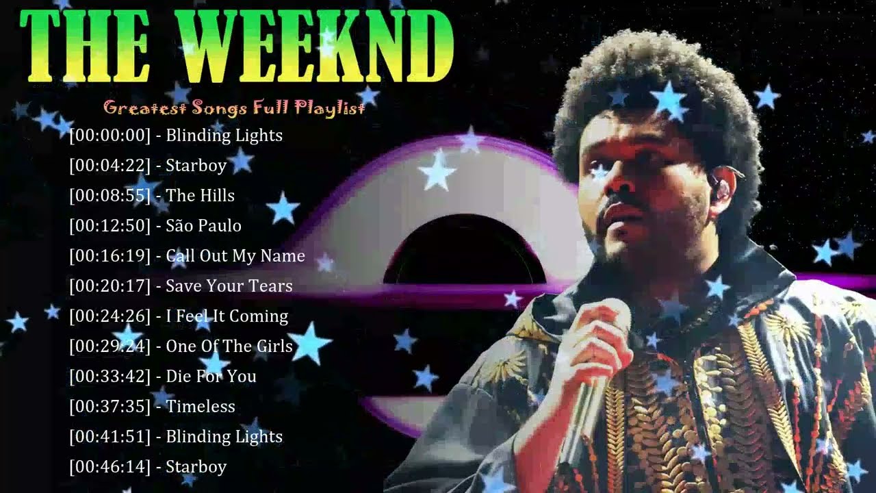 🧱 The Weeknd &ndash; Strong concepts supporting a massive, recognizable sound 🏟️