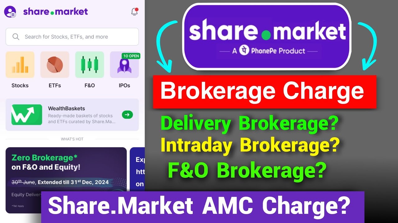 Phonepe Share.Market All Charges Explained | Phonepe Share.Market Brokerage Charges |