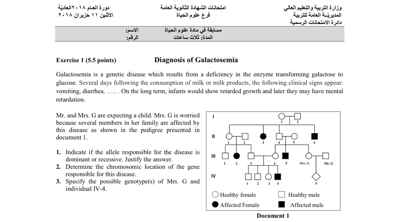 Grade 12 #1Official exercises about pedigree (2018 1st session)