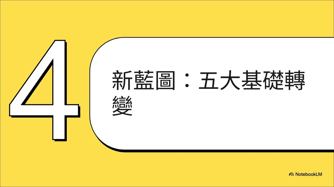 🎞️ 2領導力的天花板：永續傳承指南