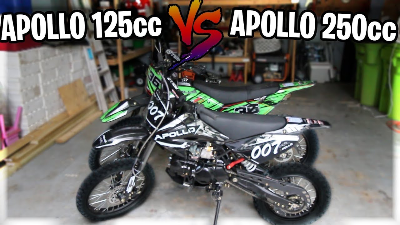 What Bike Is Better? Apollo 125cc Pit Bike Vs. Apollo 250cc Dirt Bike (Best Beginner Bike)