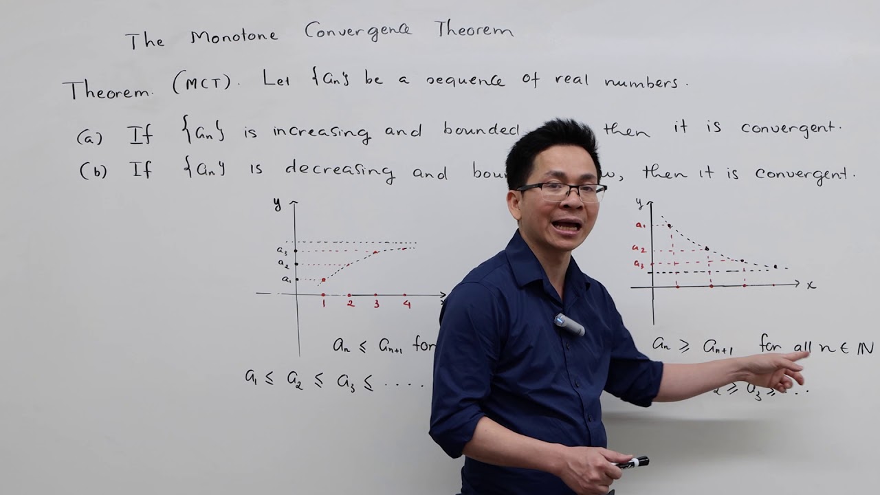 Monotone Convergence Theorem --- Part 1