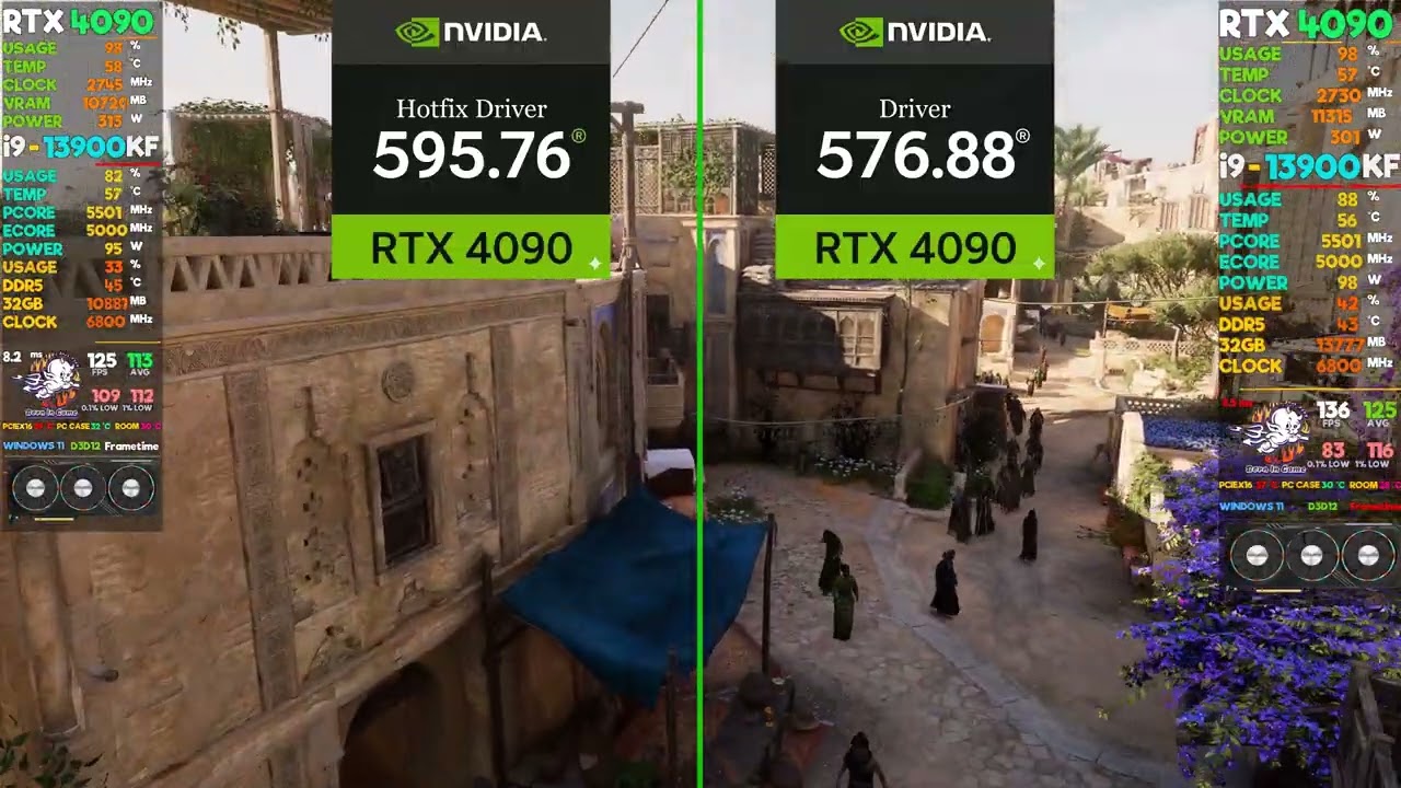 Hotfix Display Driver 595.76 vs. 576.88 Assassin's Creed Mirage RTX 4090