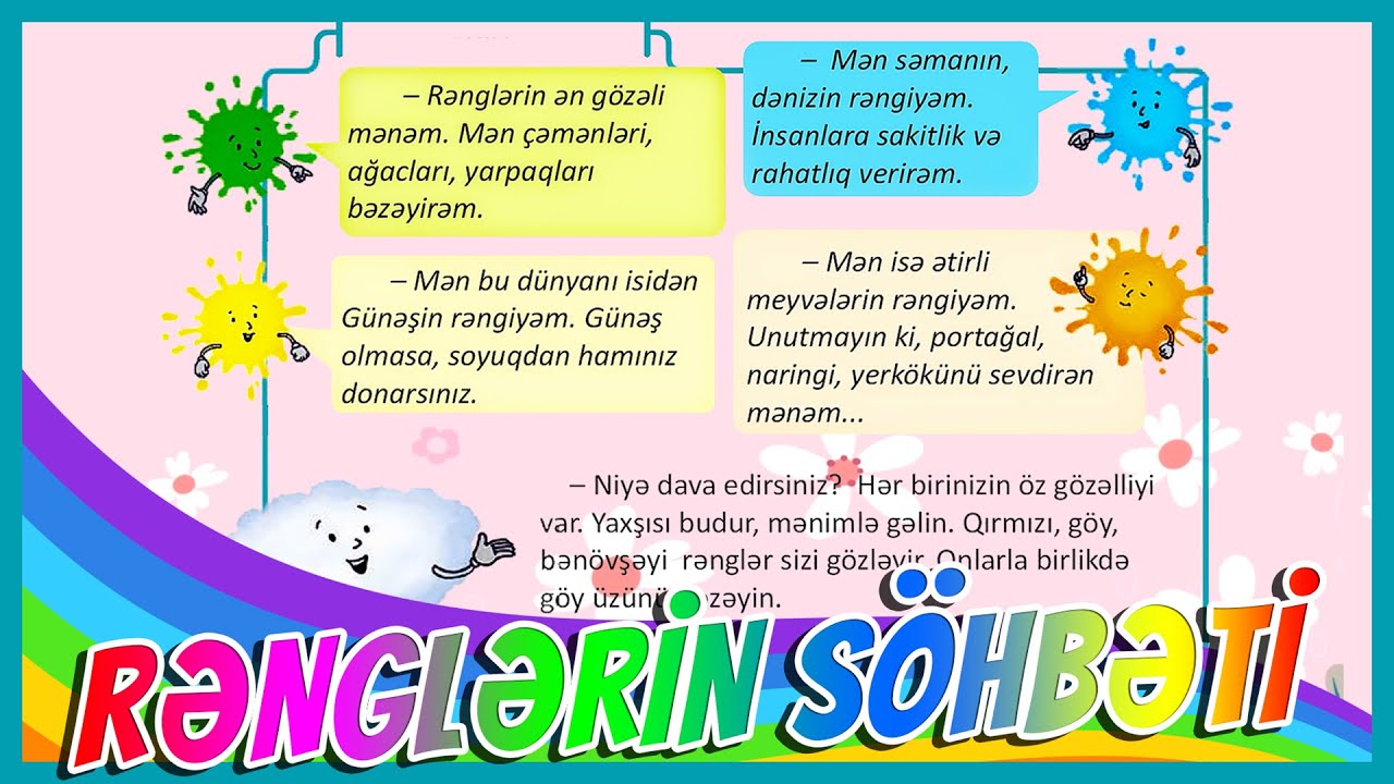 RƏNGLƏRİN SÖHBƏTİ (1-ci sinif Azərbaycan dili)