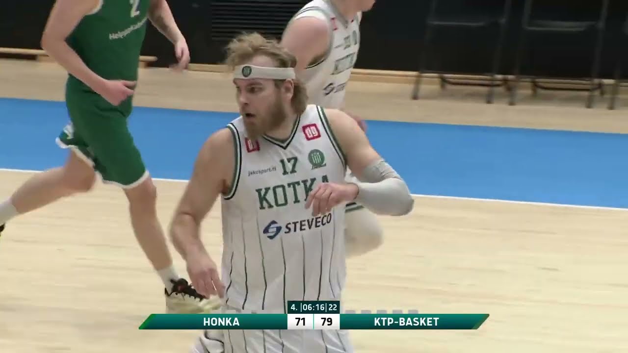 Tapiolan Honka vs. Ktp-Basket - Game Highlights