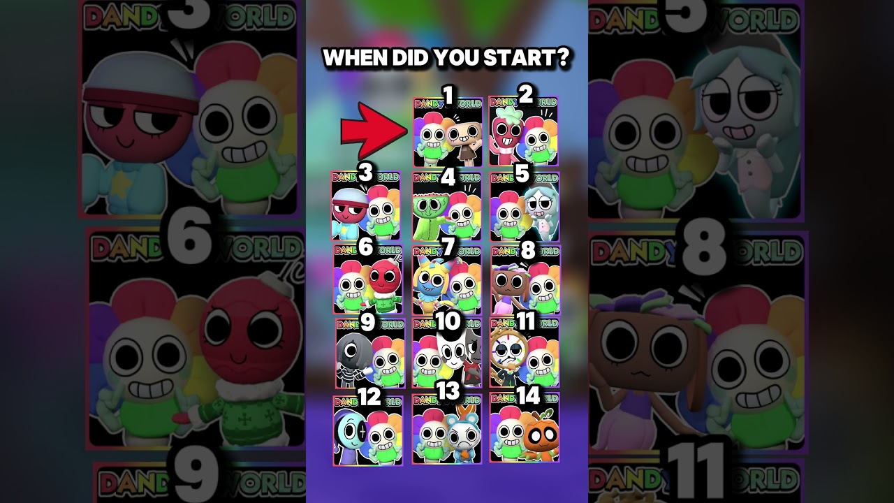When did you start playing dandy's world?