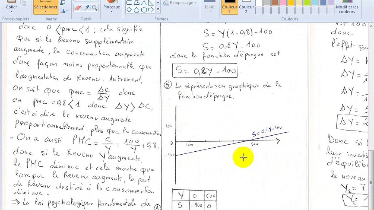 Macroéconomie S2 partie 21 