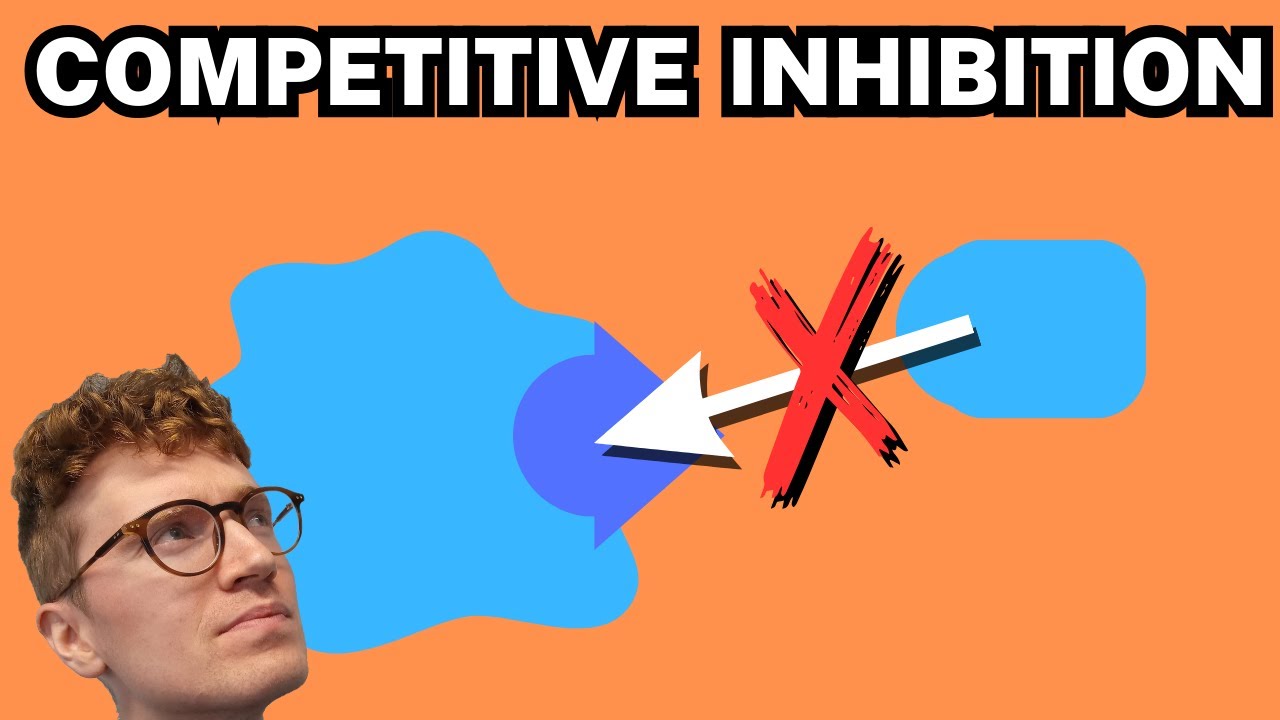 COMPETITIVE INHIBITION EXPLAINED