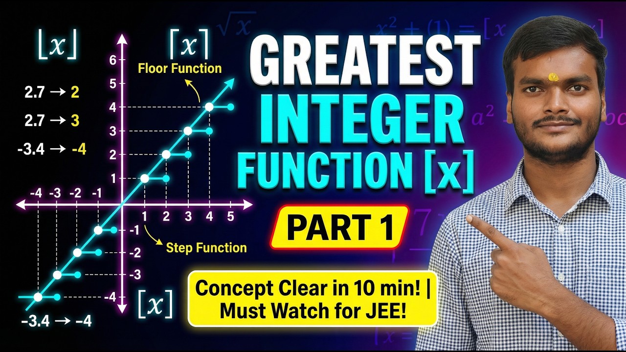 Greatest Integer Function Part 2 | Functions Lecture 02 | Class 11/12  Maths & JEE(Main)​​