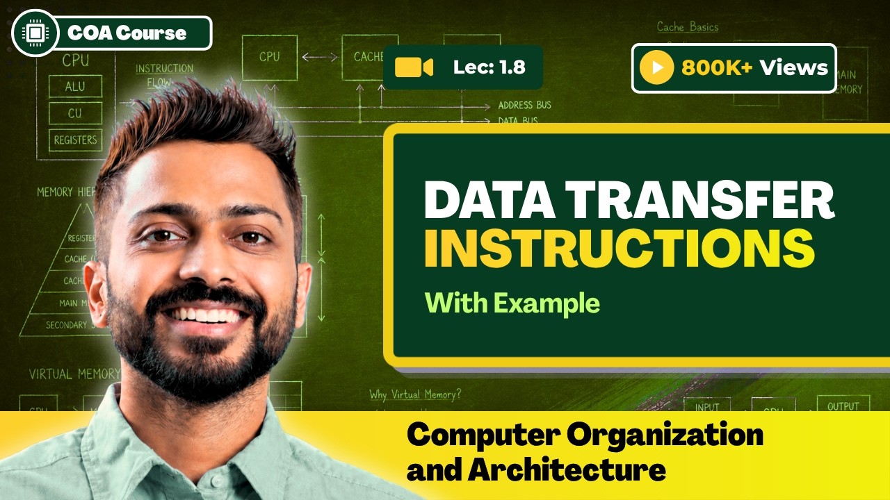 L-1.8: Data Transfer Instructions in Computer Organisation and Architecture