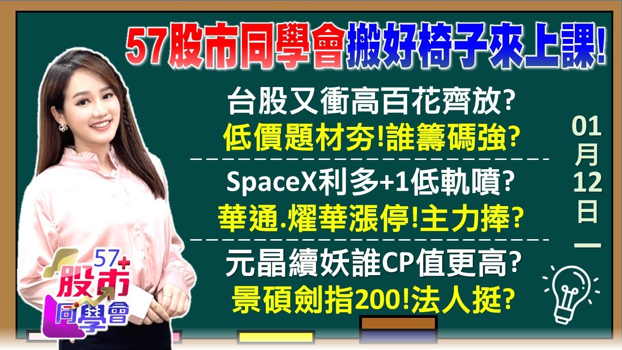 3萬1來了！台積電1705元 空手者布局補漲股？馬斯克重獲川普歡心 SpaceX小伙伴還有銅板價 群創業績回魂？關禁閉仍漲停 主力不離不棄？《57股市同學會》葉子菁 吳岳展 吳曉松 鄧尚維